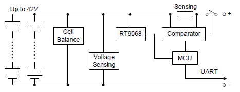 Technical Document Image Preview